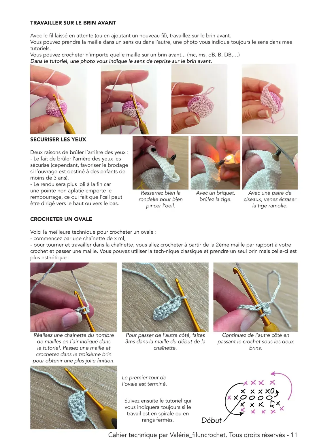 Page 11 du cahier technique : Travailler sur le brin avant